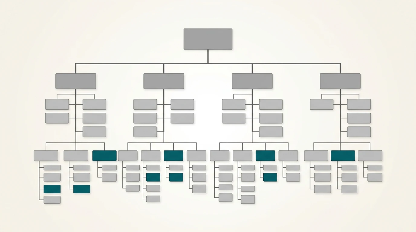 Esquema institucional con cajas conceptuales representando jerarquía administrativa